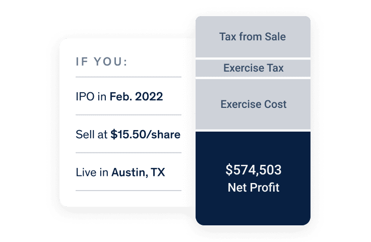 Equity tax tools